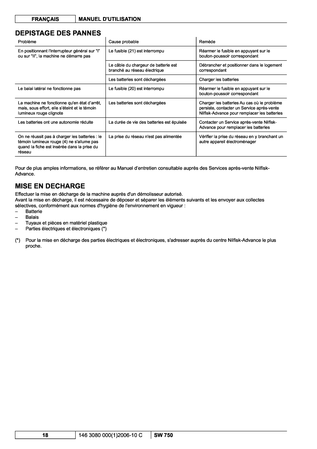 Nilfisk-ALTO SW 750 manuel dutilisation Depistage Des Pannes, Mise En Decharge 