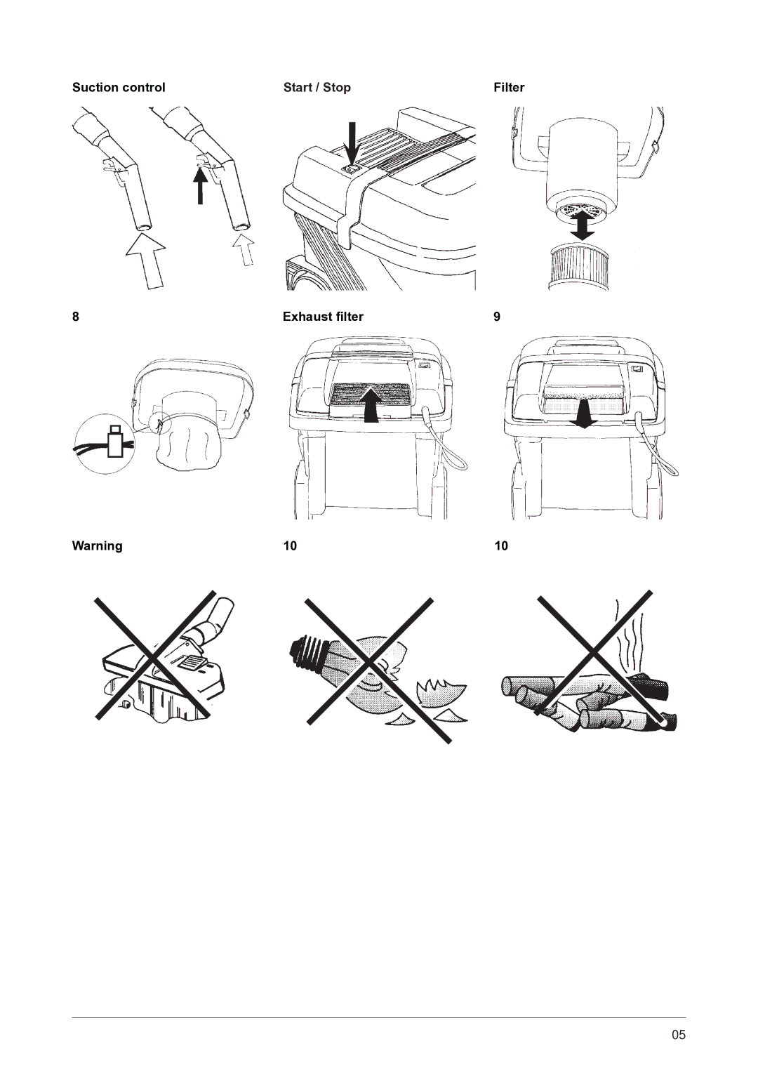 Nilfisk-ALTO UZ 934 operating instructions Start / Stop 