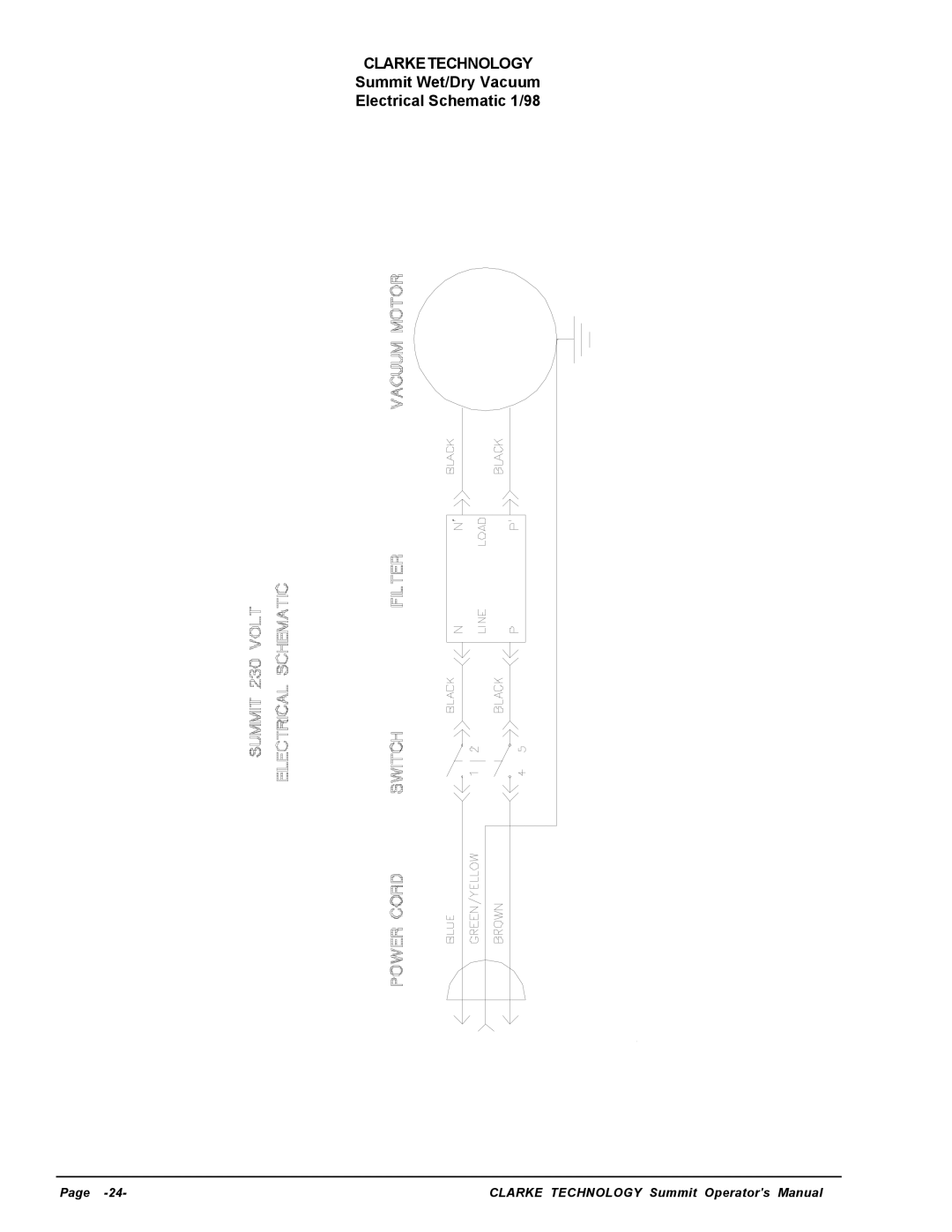 Nilfisk-ALTO manuel dutilisation Summit Wet/Dry Vacuum Electrical Schematic 1/98 