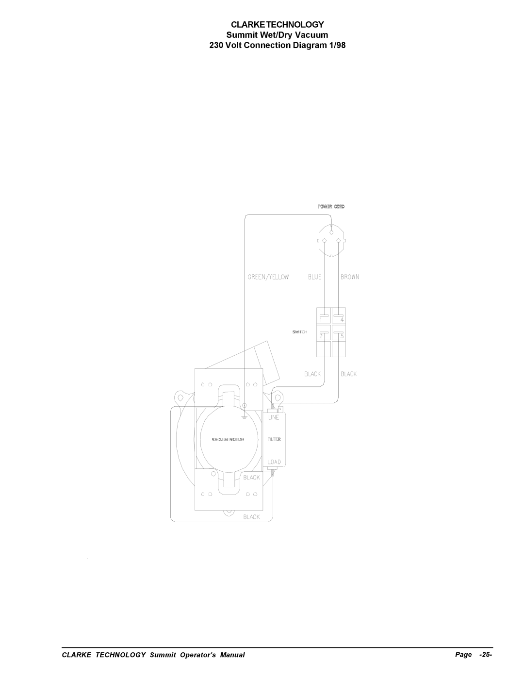 Nilfisk-ALTO manuel dutilisation Summit Wet/Dry Vacuum Volt Connection Diagram 1/98 