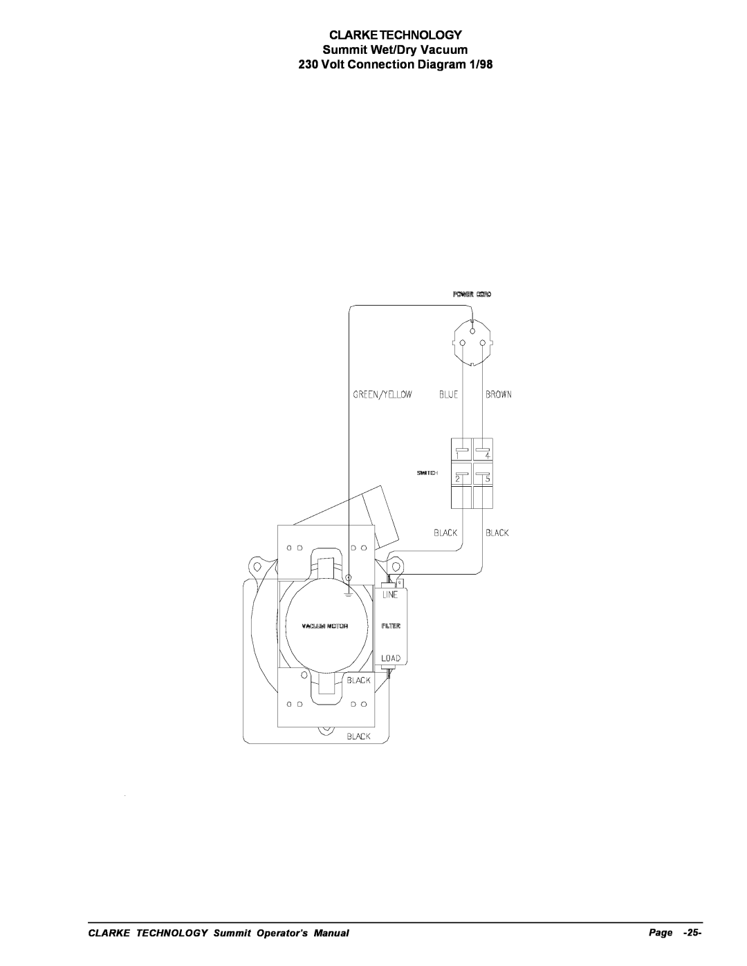 Nilfisk-ALTO manuel dutilisation CLARKETECHNOLOGY Summit Wet/Dry Vacuum, Volt Connection Diagram 1/98, Page 