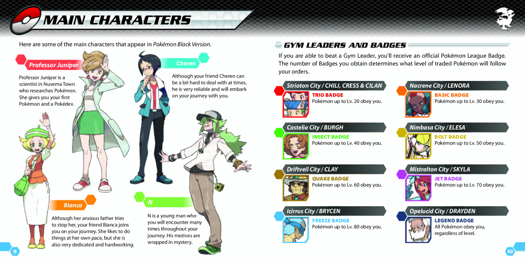 Nintendo 45496742010 manual Main Characters, Gym Leaders and Badges 