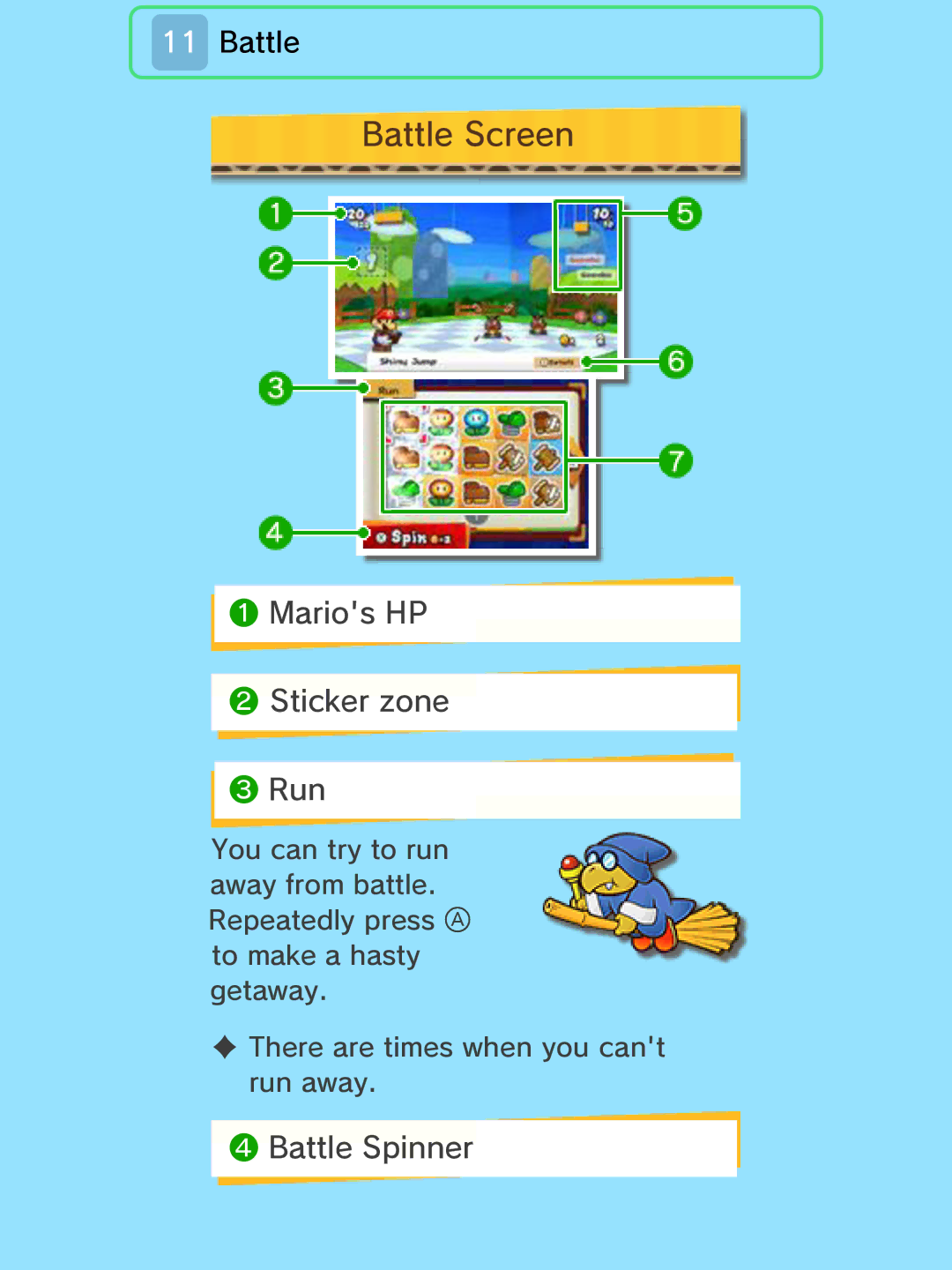 Nintendo 45496742133 manual Battle Screen, ❶ Marios HP ❷ Sticker zone ❸ Run 