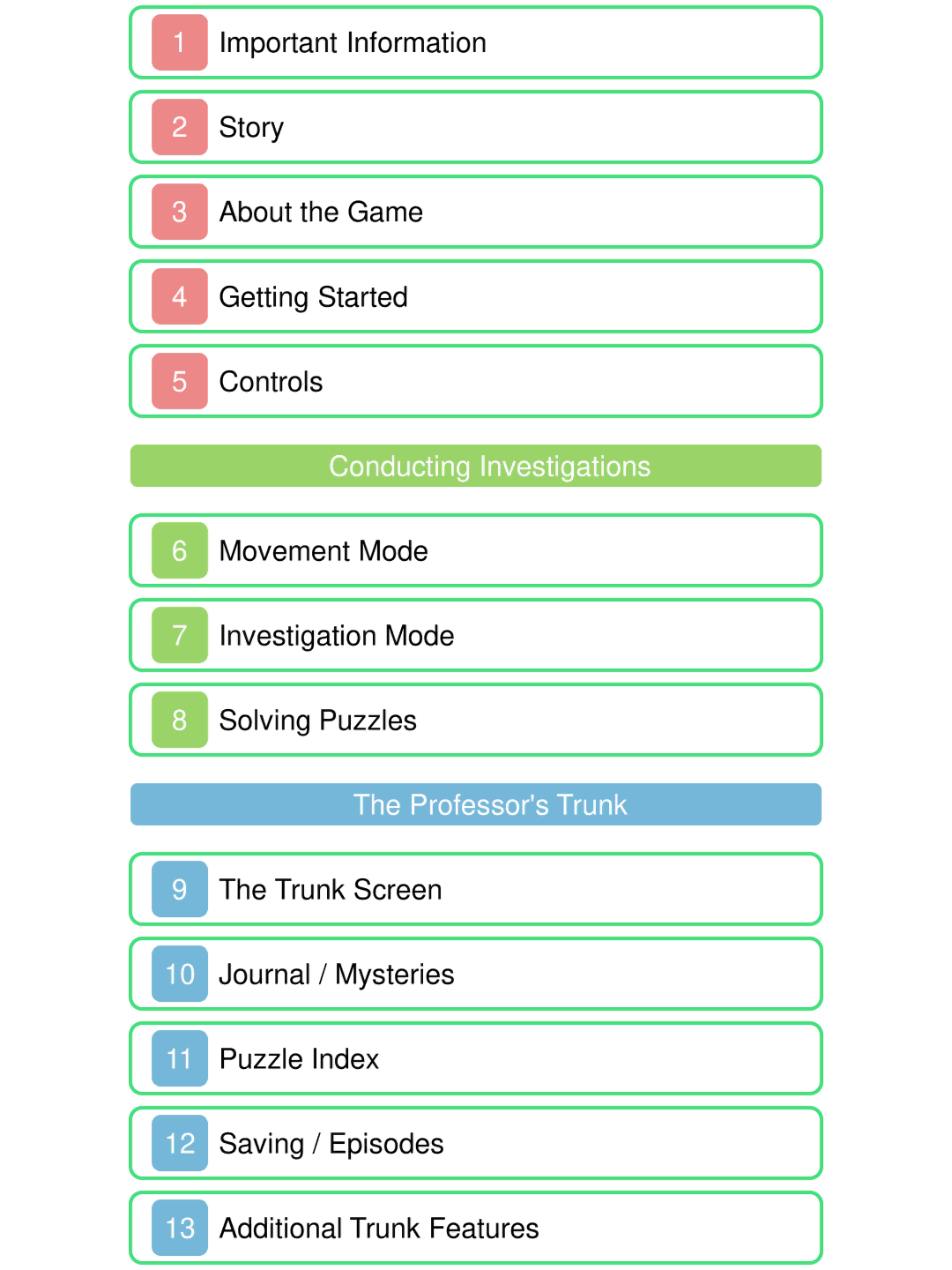 Nintendo 45496742218 manual Conducting Investigations 