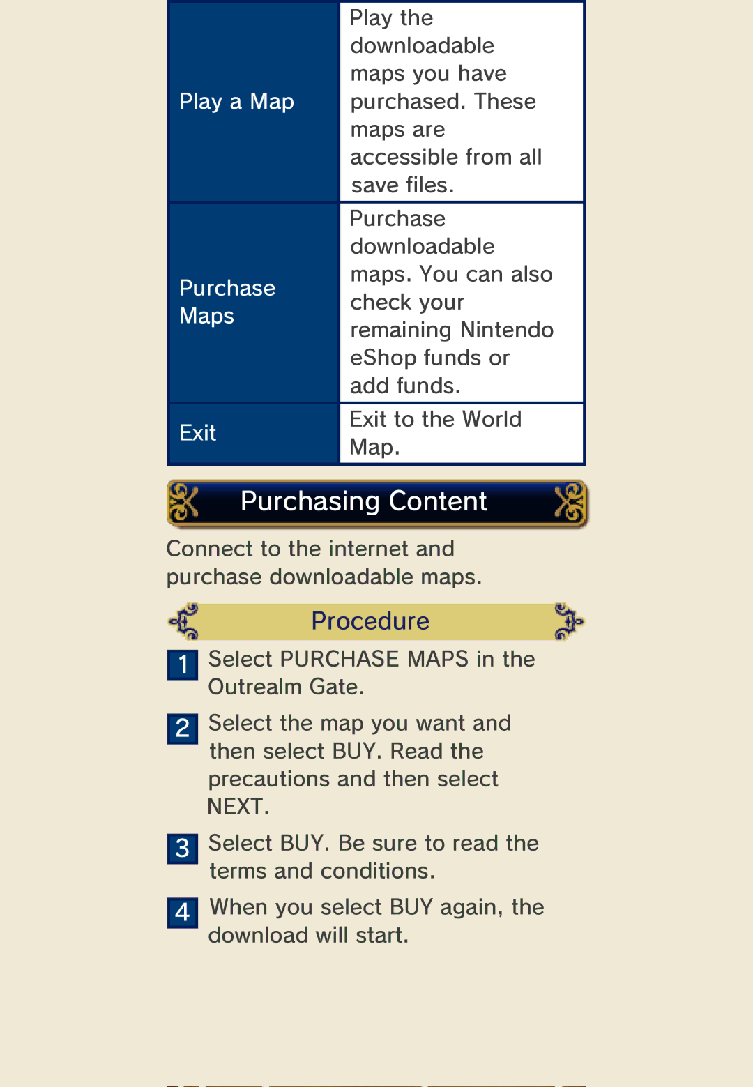 Nintendo 45496742355 manual Purchasing Content, Procedure 