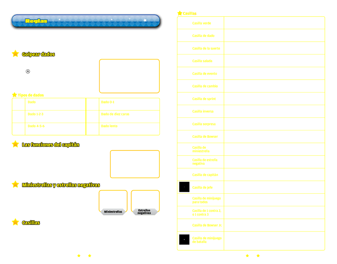 Nintendo 45496902841 manual Reglas, Golpear dados, Las funciones del capitán, Miniestrellas y estrellas negativas, Casillas 
