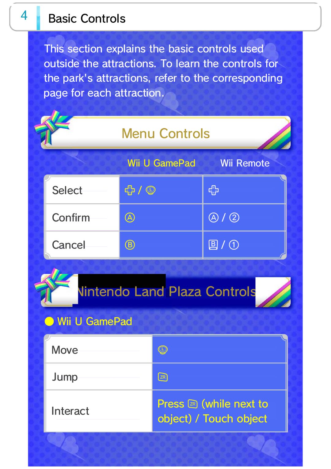 Nintendo 45496903008 manual Select, Confirm, Cancel, Move Jump Interact 