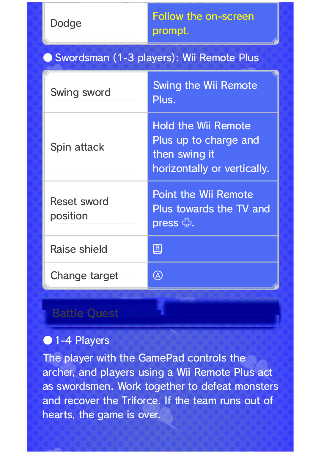 Nintendo 45496903008 manual Battle Quest, Dodge 