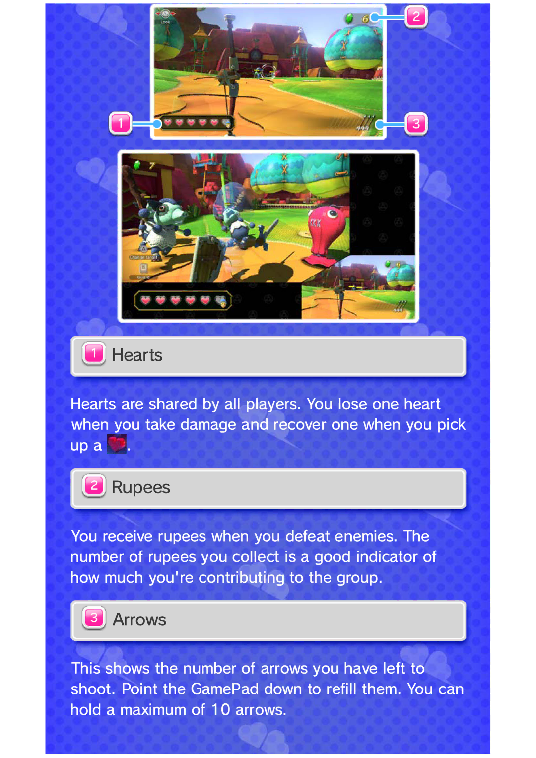 Nintendo 45496903008 manual Hearts, Rupees, Arrows 