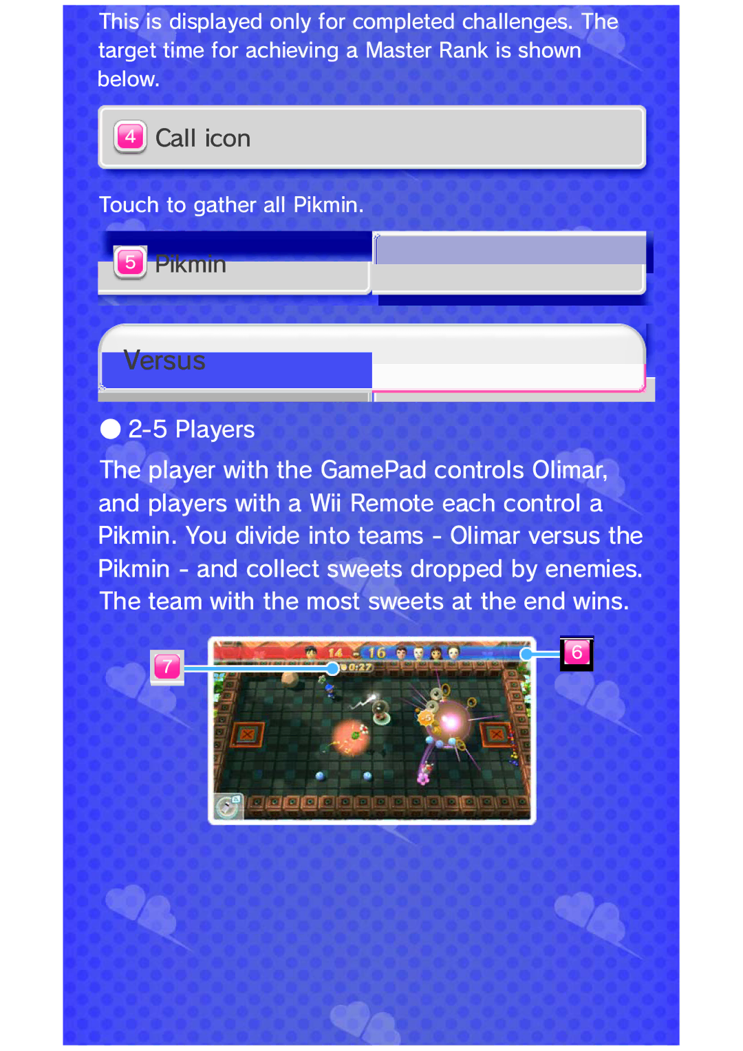 Nintendo 45496903008 manual Versus, Call icon, Pikmin 