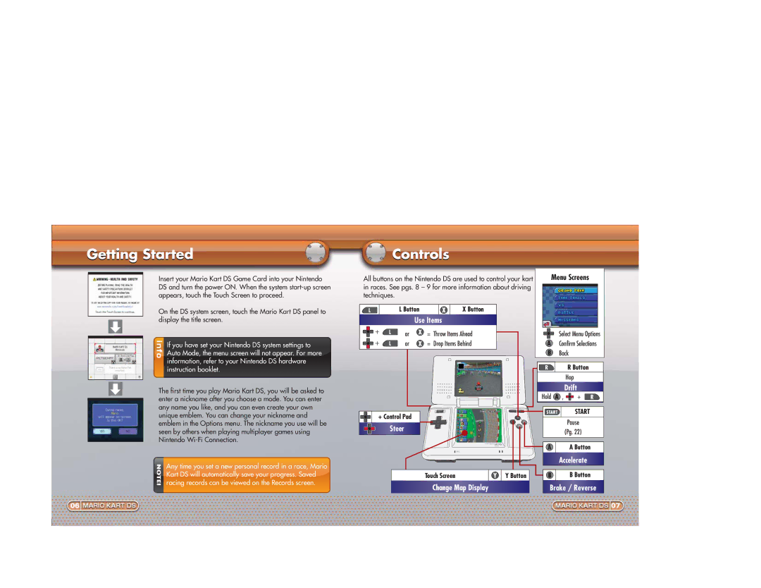 Nintendo 58713A manual Getting Started, Controlstrols 