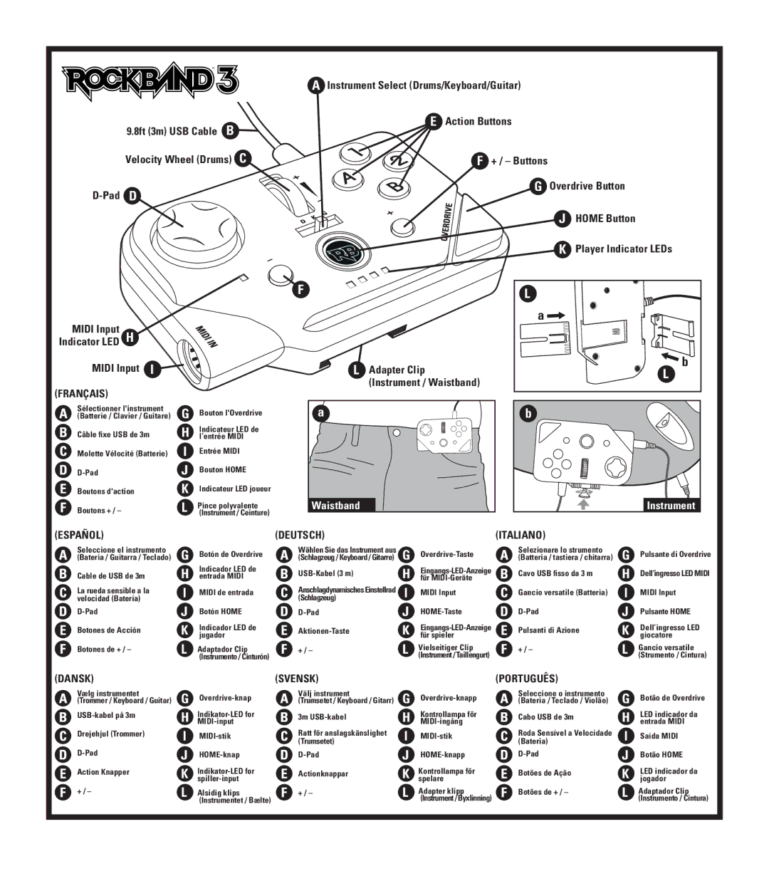 Nintendo 96071 manual Français, Español Deutsch, Dansk Svensk 