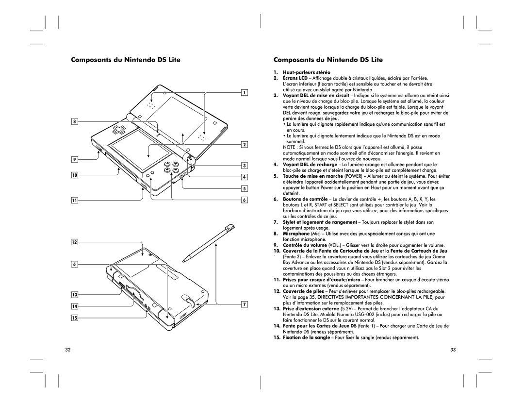 Nintendo manual Composants du Nintendo DS Lite, Haut-parleurs stéréo 