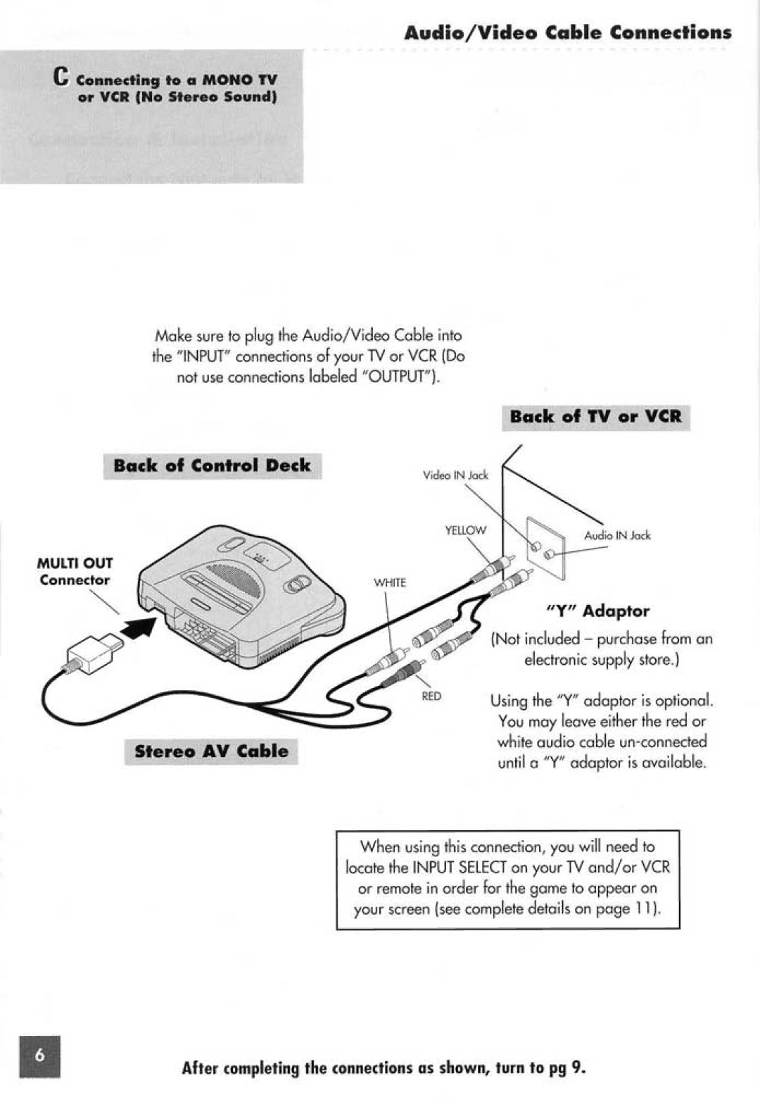 Nintendo ebay_Nintendo64SmokeGreyConsole manual 