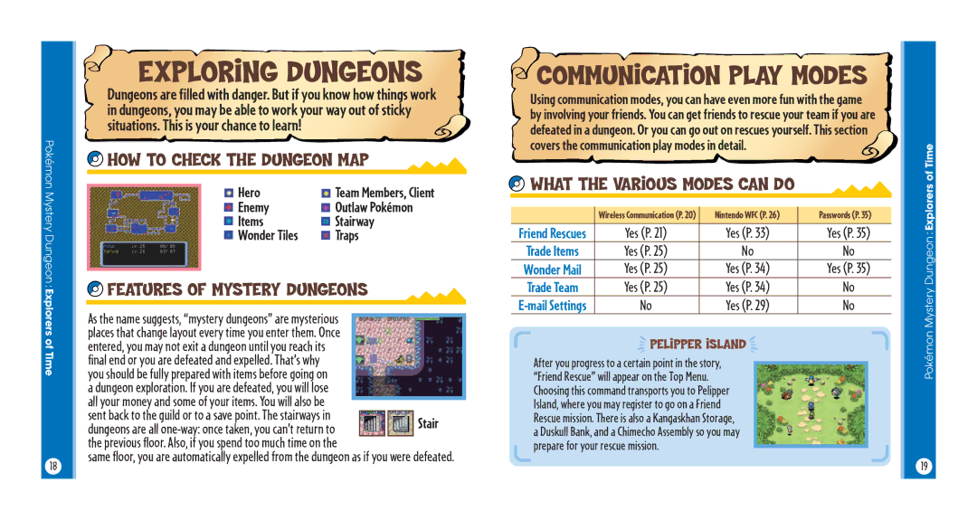 Nintendo POKMON MYSTERY DUNGEON:EXPLORERS OF TIME manual How to Check the Dungeon Map, Features of Mystery Dungeons 