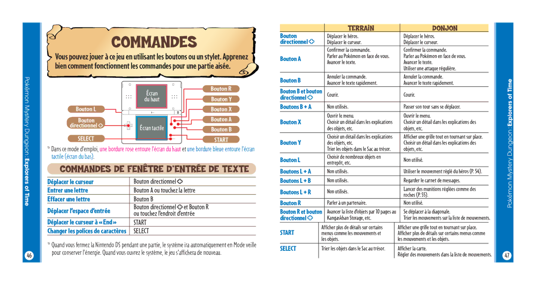 Nintendo POKMON MYSTERY DUNGEON:EXPLORERS OF TIME manual Commandes DE Fenêtre D’ENTRÉE DE Texte, DONJon 