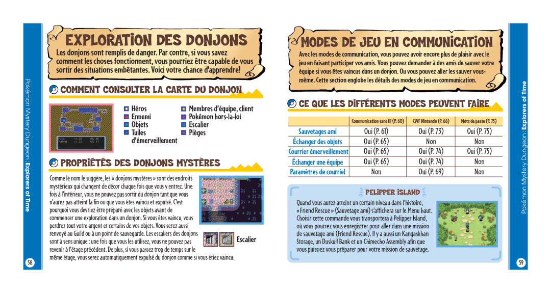 Nintendo POKMON MYSTERY DUNGEON:EXPLORERS OF TIME Propriétés DES Donjons Mystères, Comment Consulter LA Carte DU Donjon 