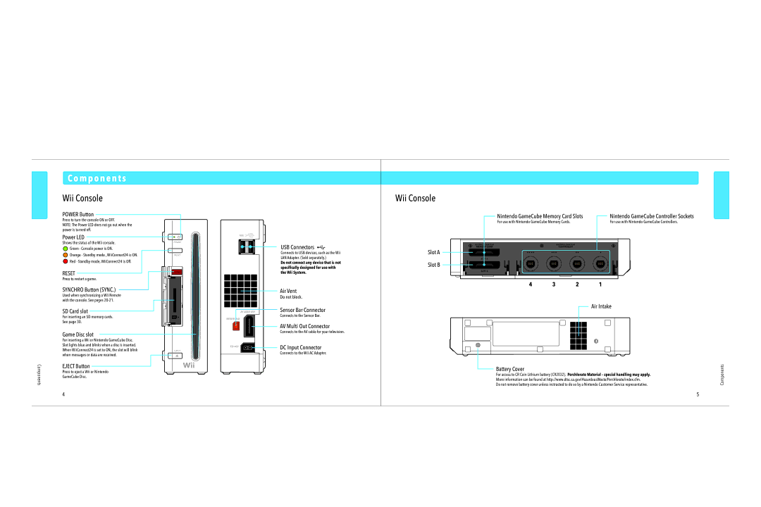 Nintendo RVLSWAAA, RVLSRAAK, RVKSKAAH, RVKSKAAU, 45496880019, RVLSWC manual M p o n e n t s, Wii Console 