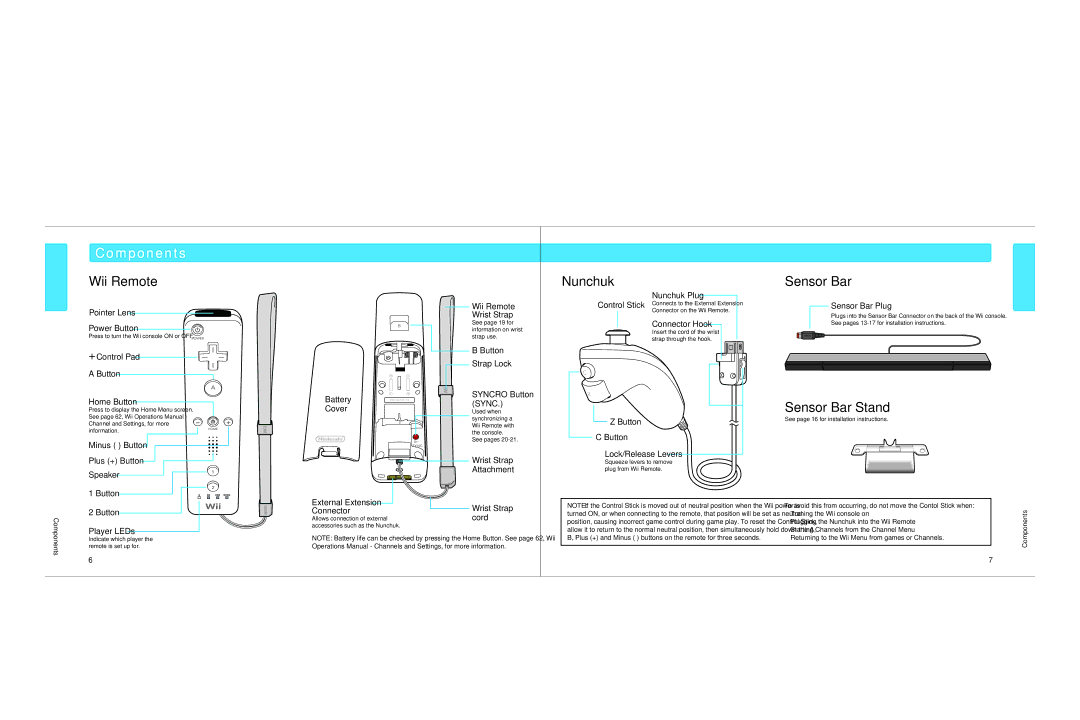 Nintendo RVLSWC, RVLSRAAK, RVKSKAAH, RVKSKAAU, 45496880019, RVLSWAAA manual Wii Remote, Nunchuk 