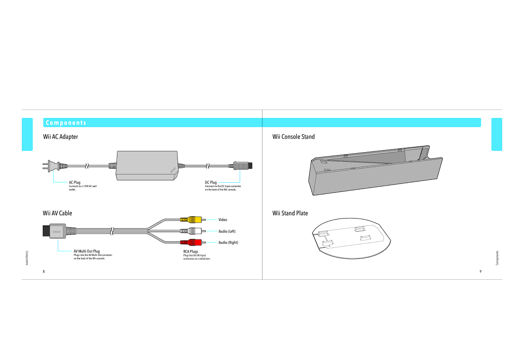 Nintendo RVLSRAAK, RVKSKAAH, RVKSKAAU, 45496880019, RVLSWAAA Wii AC Adapter, Wii AV Cable, Wii Console Stand Wii Stand Plate 