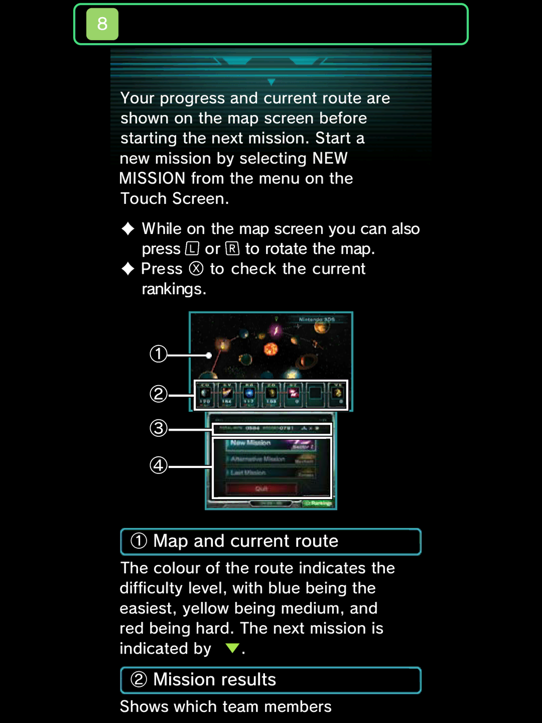 Nintendo Star Fox 64 3D manual ① Map and current route, ② Mission results 