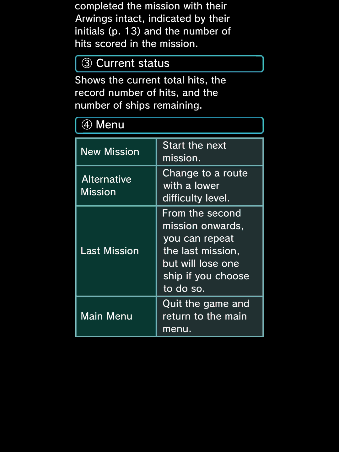 Nintendo Star Fox 64 3D manual ③ Current status, ④ Menu 