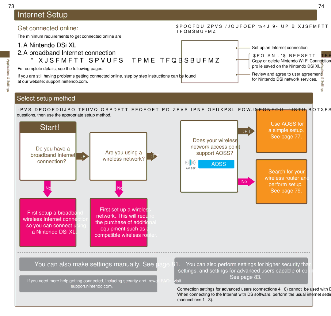 Nintendo UTLSBKA, DSi XL manual Internet Setup, Start, Get connected online, Select setup method 