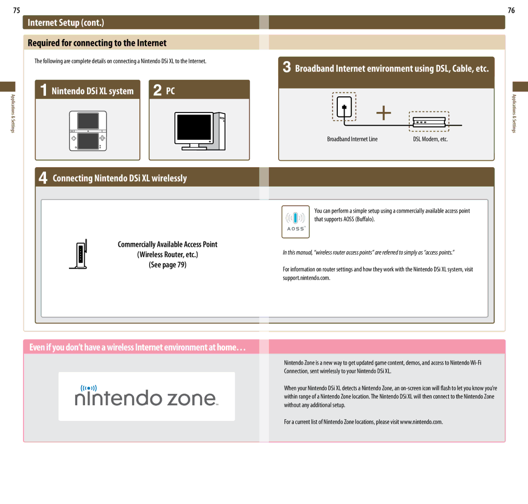 Nintendo UTLSBKA manual Internet Setup, Required for connecting to the Internet, Connecting Nintendo DSi XL wirelessly 