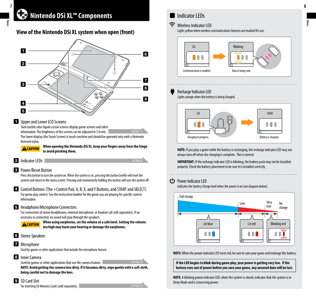 Nintendo UTLSBKA manual Nintendo DSi XL Components 