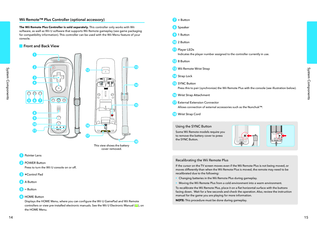 Nintendo WUPSWAAB manual Wii Remote Plus Controller optional accessory, Front and Back View, Using the Sync Button 