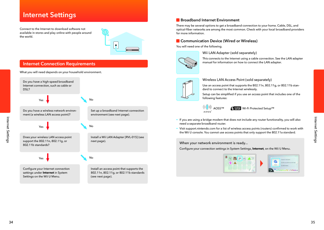 Nintendo WUPSWAAB manual Internet Settings, Internet Connection Requirements, Broadband Internet Environment 