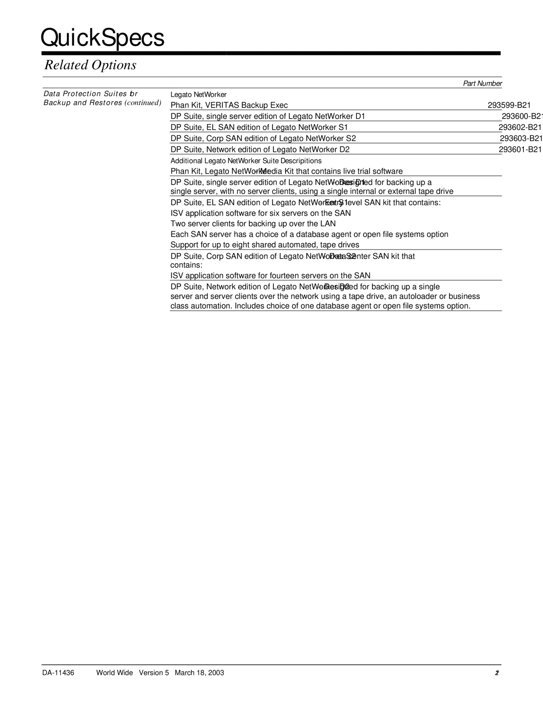 Nissan ESL 95955S2 manual Additional Legato NetWorker Suite Descripitions 