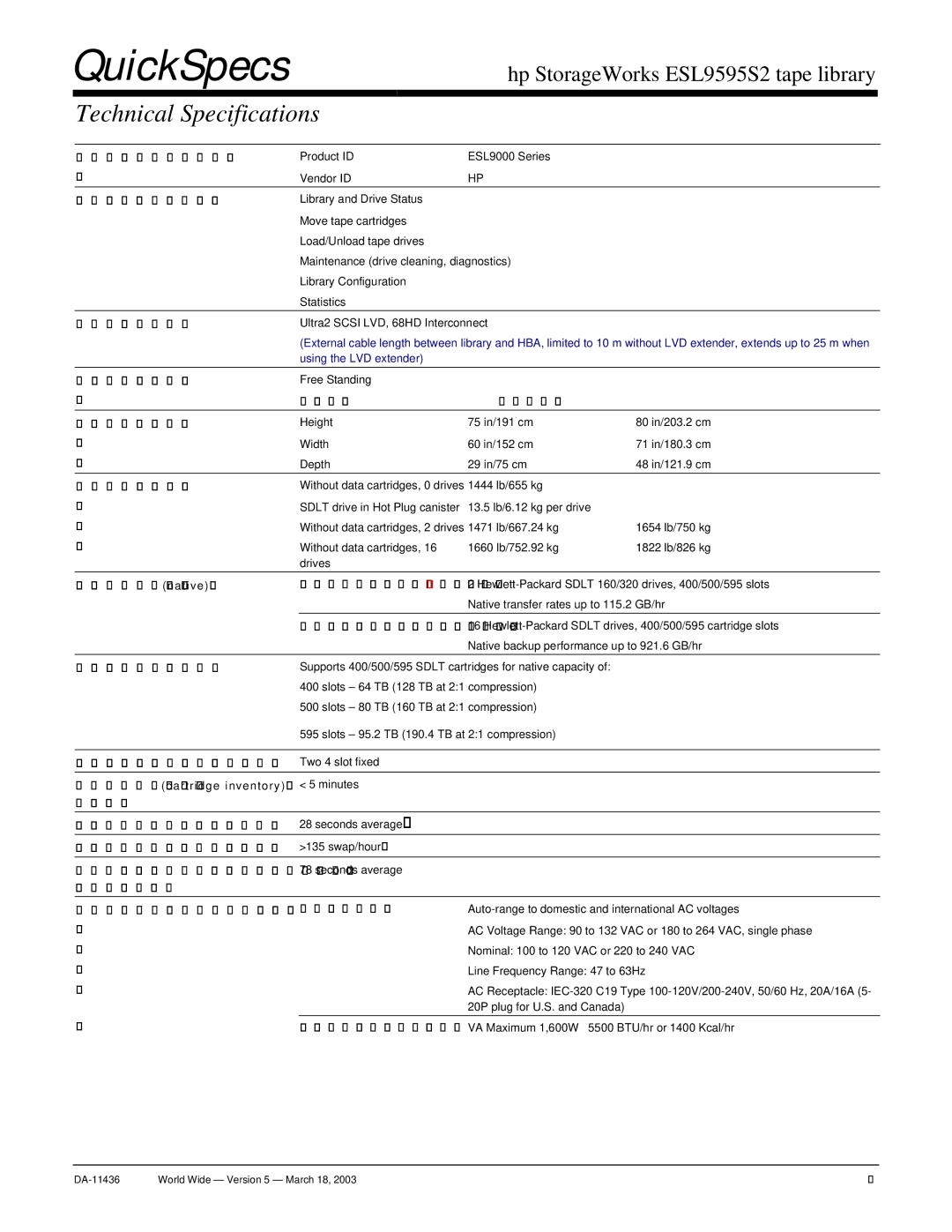 Nissan ESL 95955S2 manual Technical Specifications 