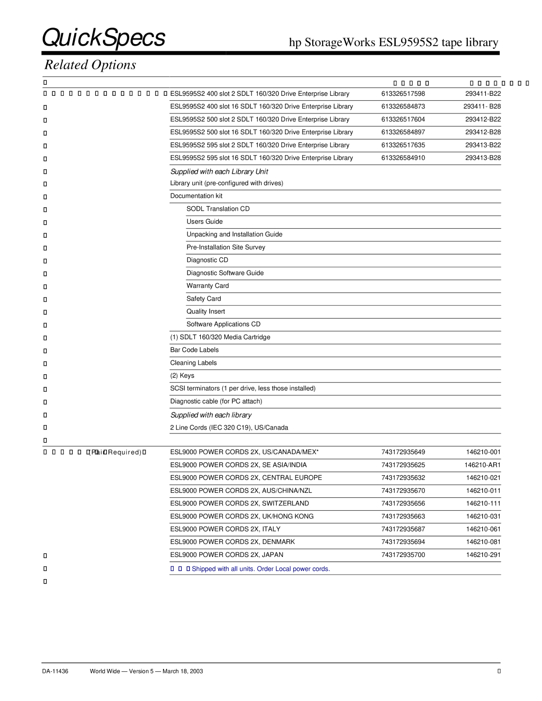 Nissan ESL 95955S2 manual Related Options, UPC Code Part Number ESL9322S2 Library System, Supplied with each Library Unit 