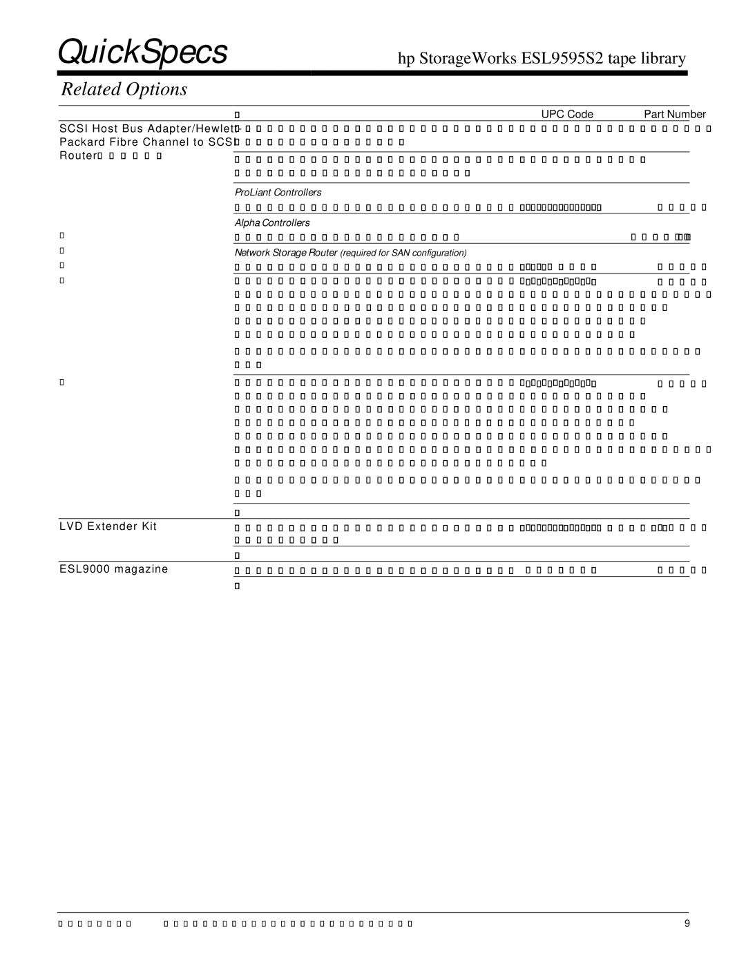 Nissan ESL 95955S2 manual ProLiant Controllers, Alpha Controllers, LVD Extender Kit, ESL9000 magazine 