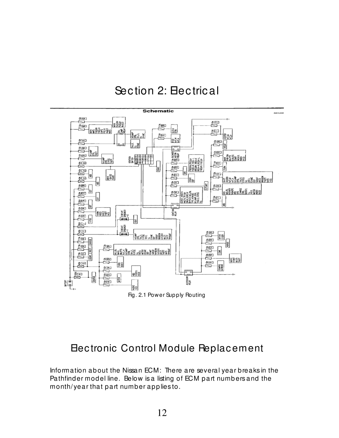 Nissan R50 manual Electrical, Electronic Control Module Replacement 