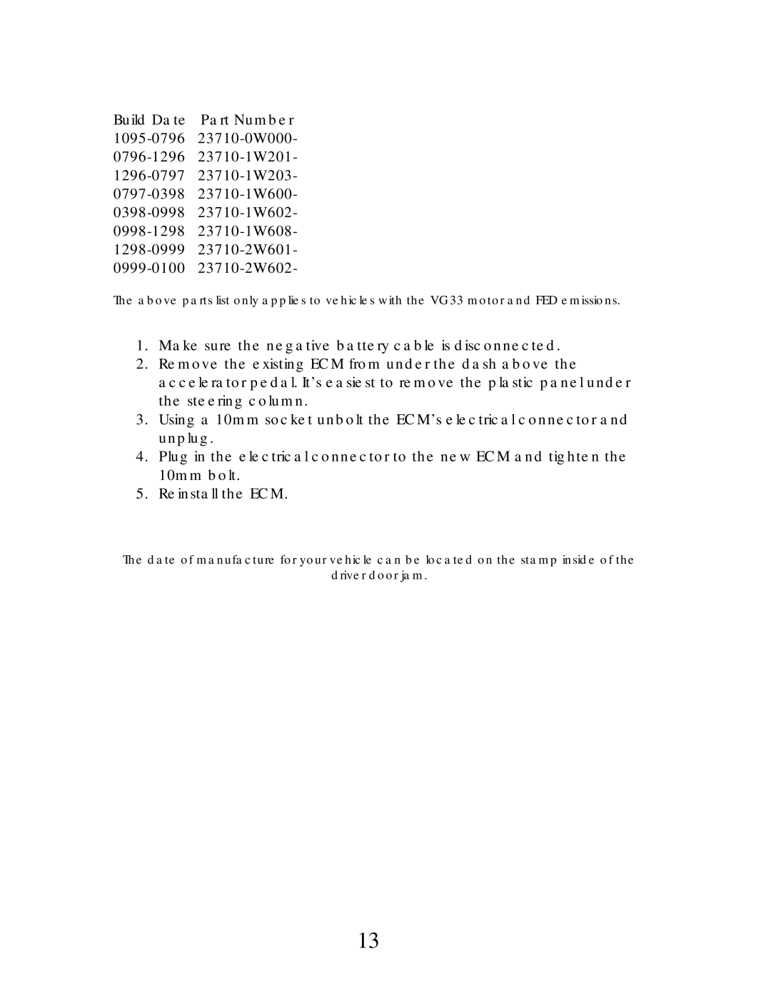 Nissan R50 manual 