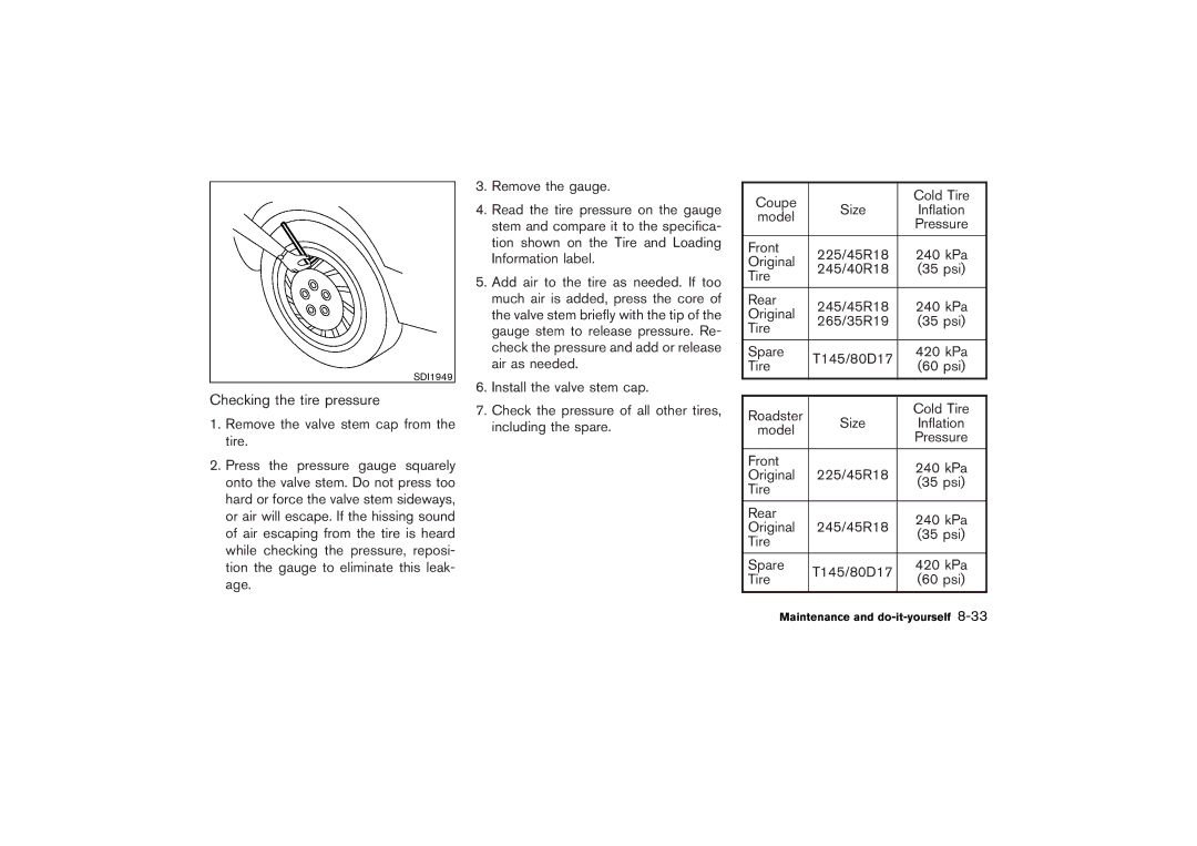 Nissan Z33-D owner manual Checking the tire pressure 