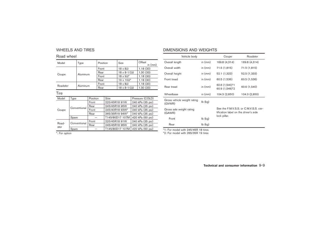 Nissan Z33-D owner manual Wheels and Tires, Road wheel, Dimensions and Weights 