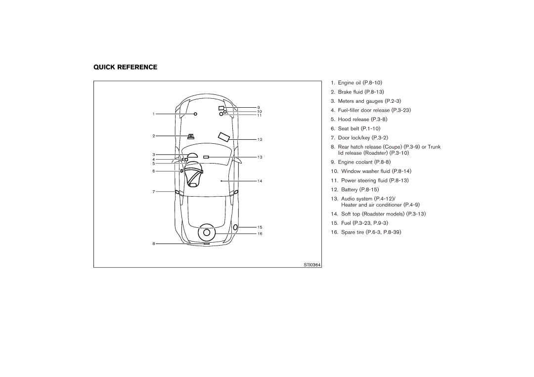 Nissan Z33-D owner manual Quick Reference 