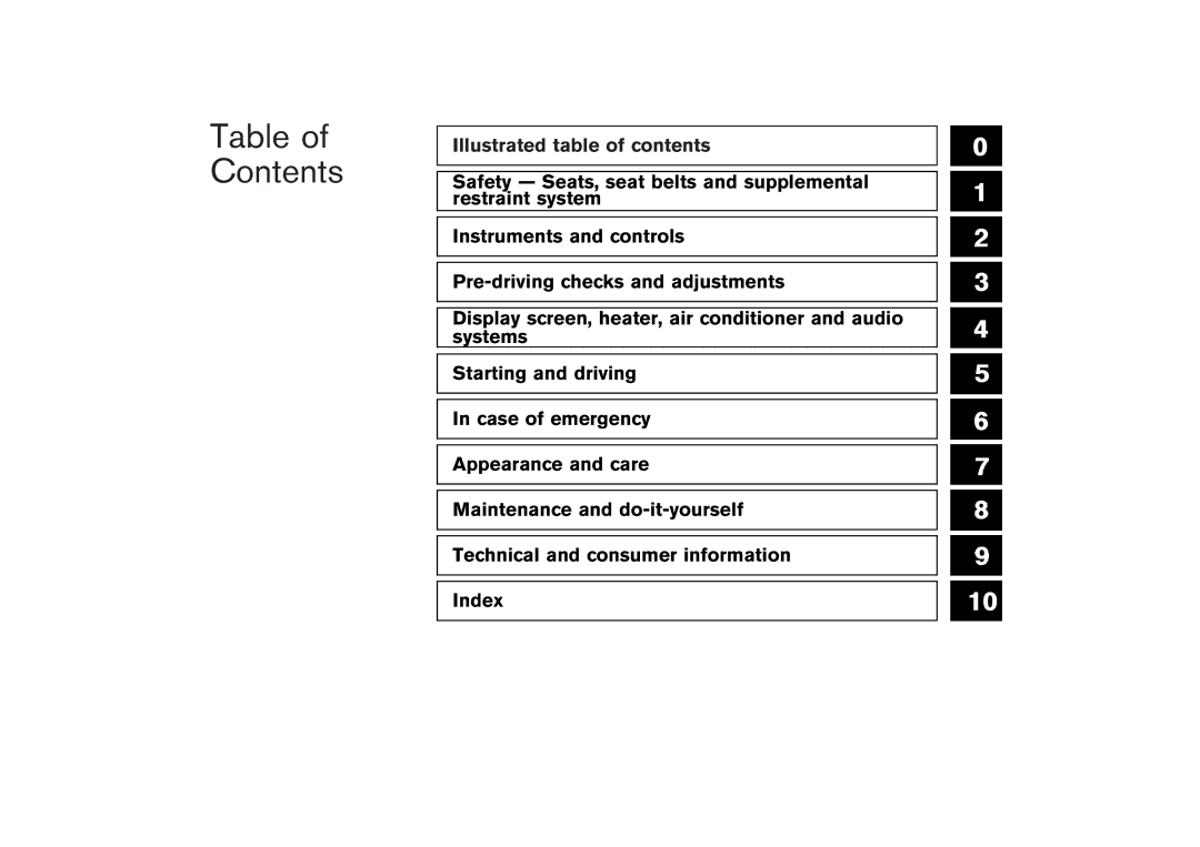 Nissan Z33-D owner manual Contents 