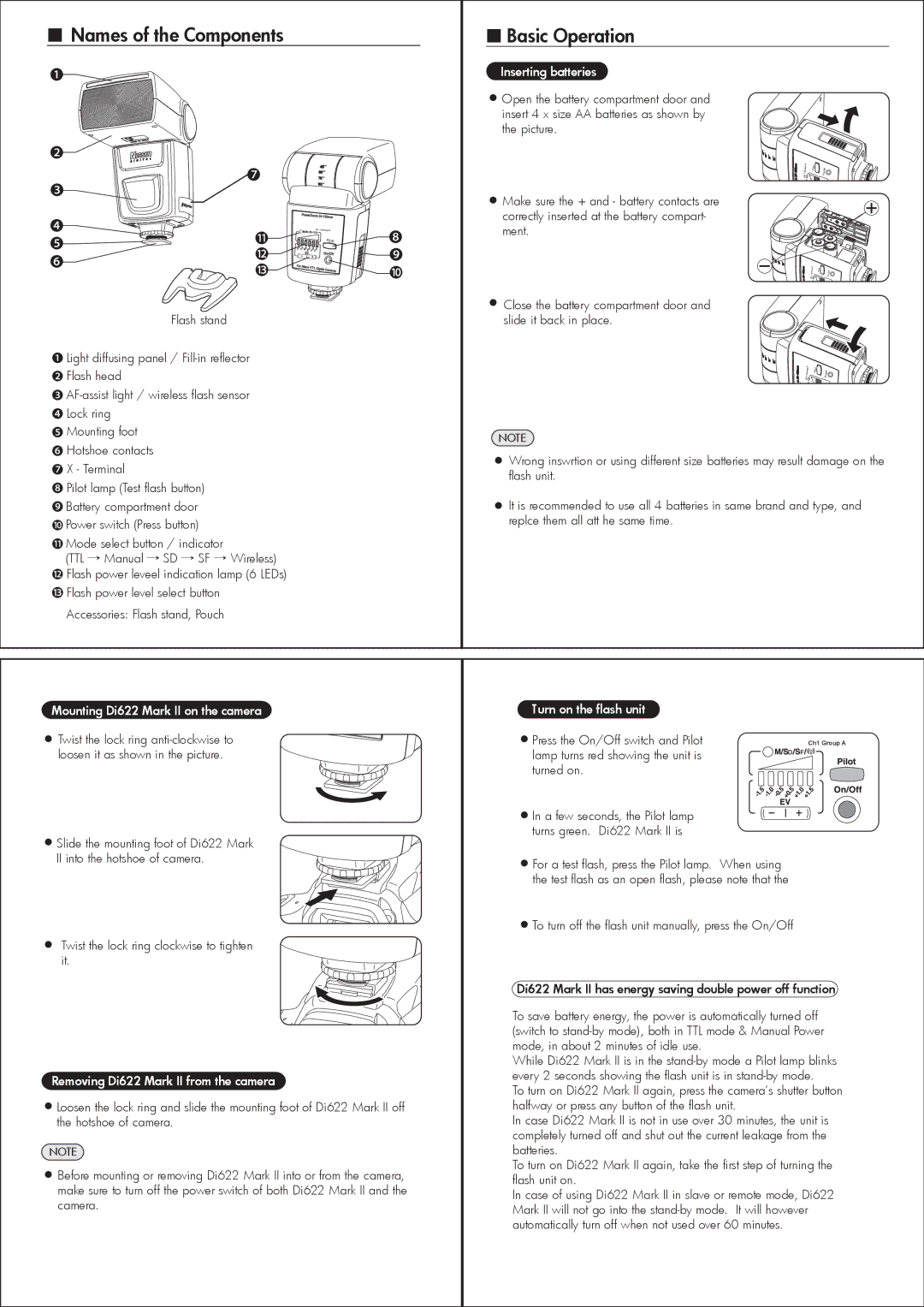 Nissin DI622 manual Names of the Components, Basic Operation 