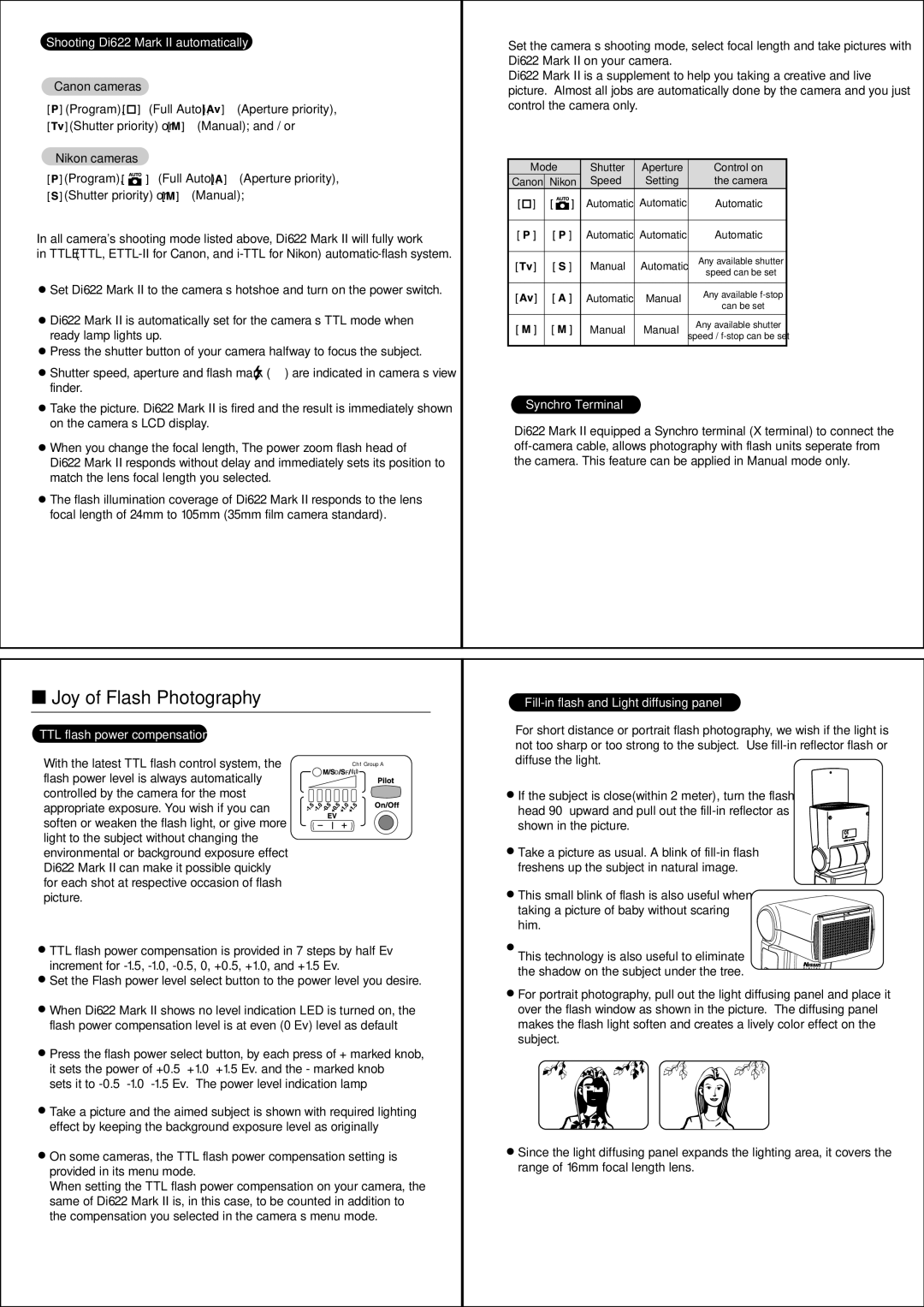 Nissin DI622 manual Joy of Flash Photography, Shooting Di622 Mark II automatically, Synchro Terminal 