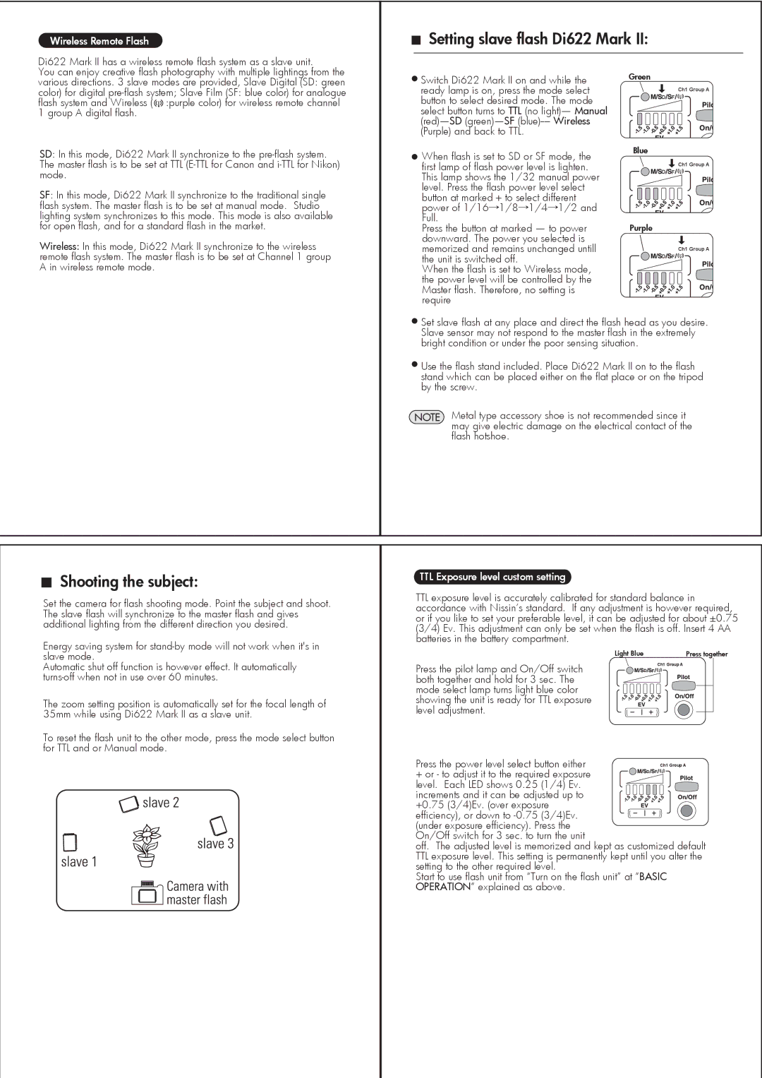Nissin DI622 manual Setting slave flash Di622 Mark, Shooting the subject, Wireless Remote Flash 