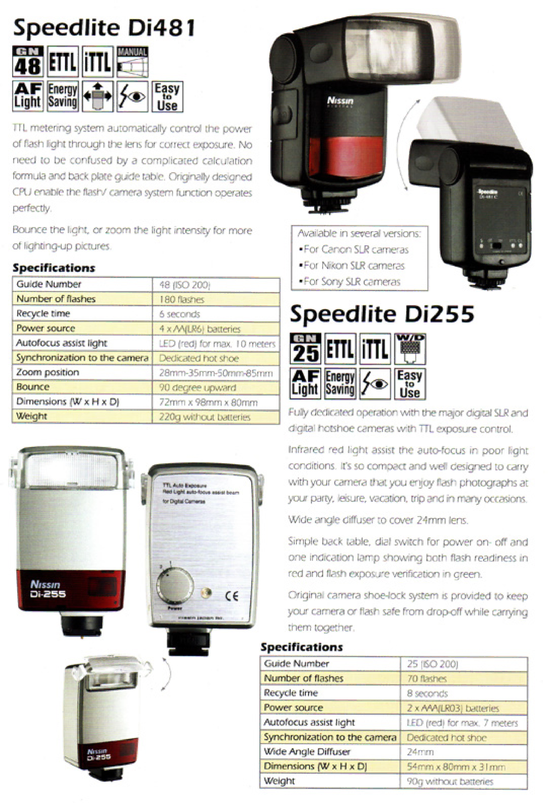 Nissin DI622 manual 