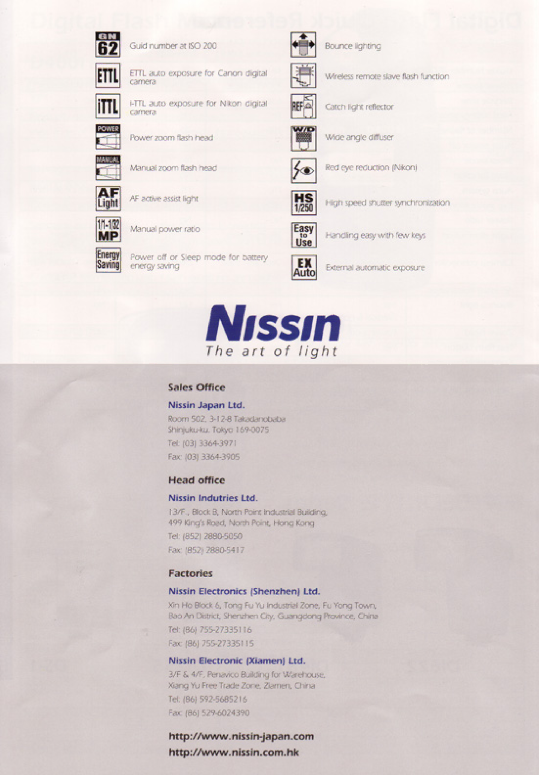 Nissin DI622 manual 