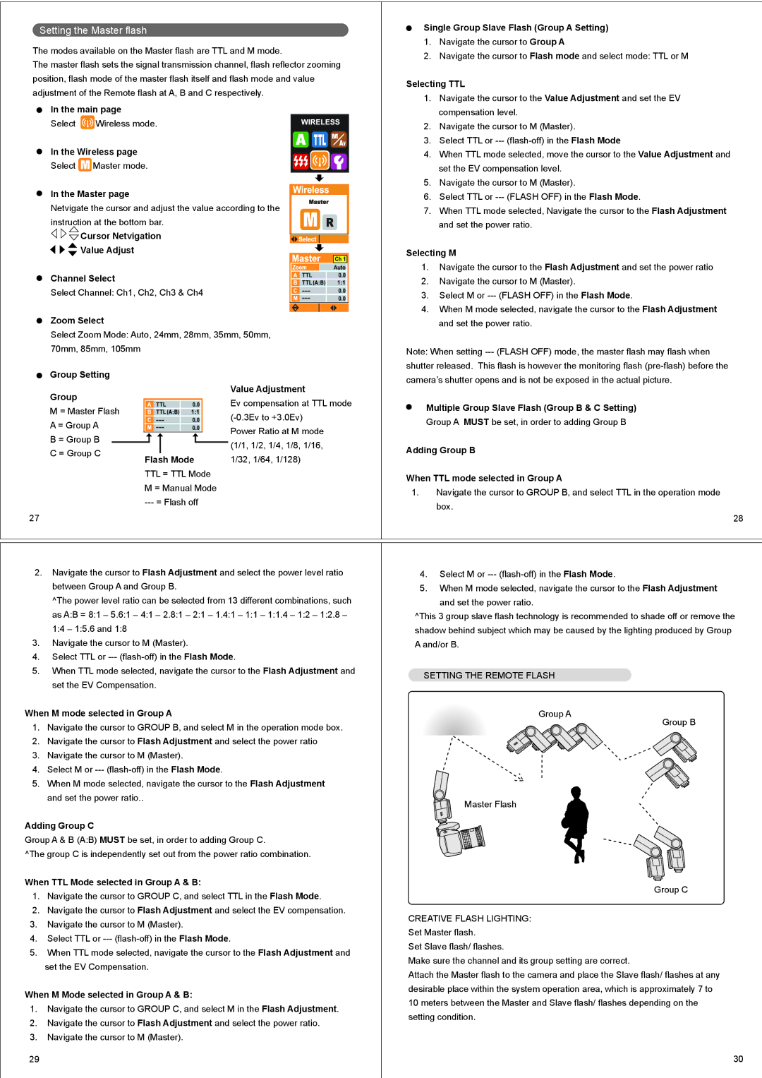 Nissin Di866 manual Main, Wireless, Master, Cursor Netvigation Value Adjust Channel Select, Zoom Select, Selecting TTL 