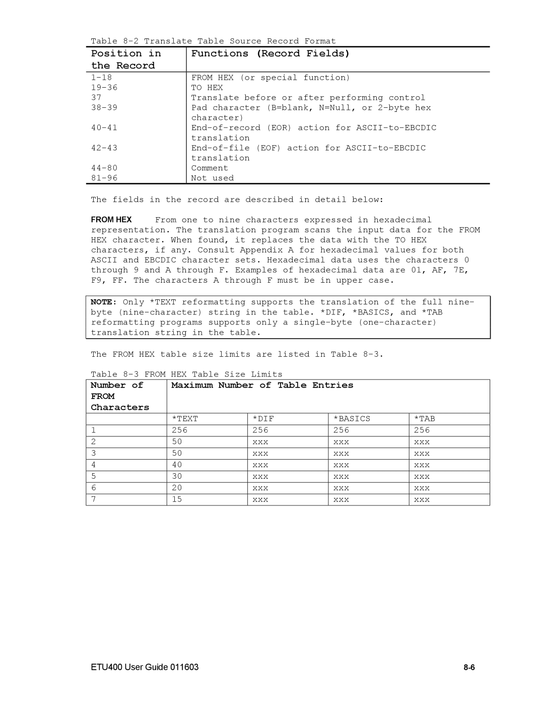 Nlynx ETU400 manual To HEX, Text DIF Basics TAB 