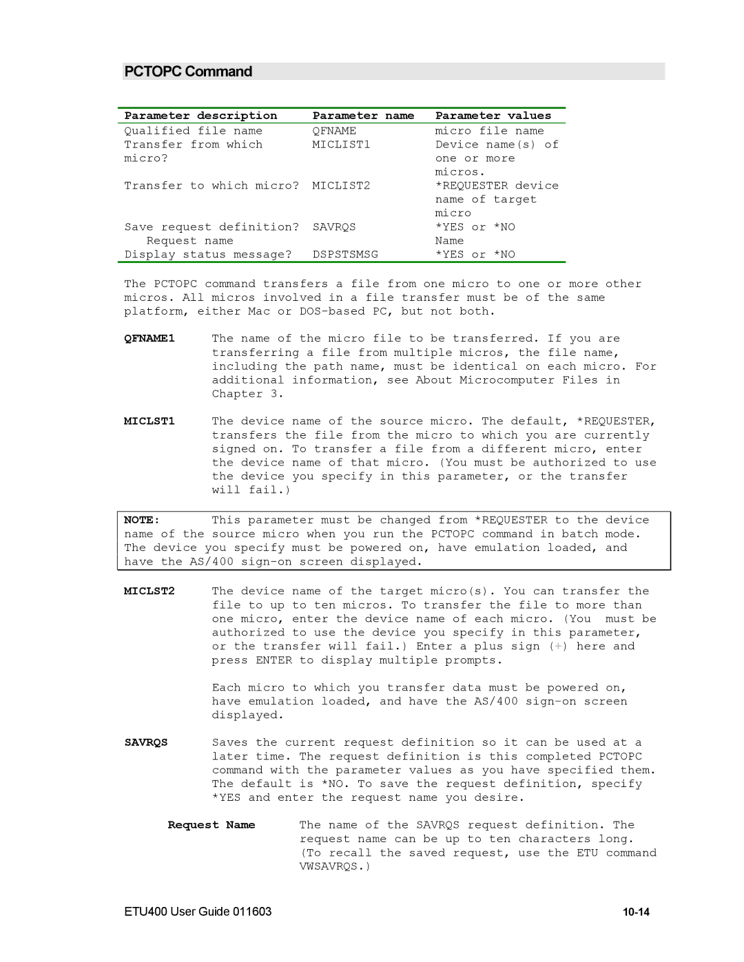 Nlynx ETU400 manual Pctopc Command 