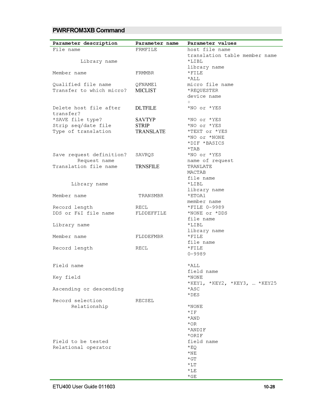 Nlynx ETU400 manual PWRFROM3XB Command 